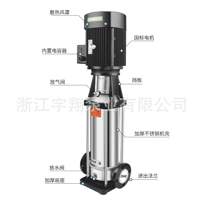 CDLF不锈钢立式多级离心泵无负压高扬程供水设备管道增压 给水泵图1