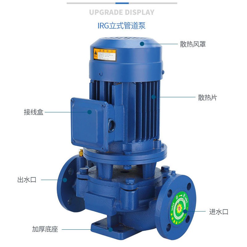 IRG立式循环水泵单级离心泵卧式ISW三相锅炉热水循环泵增图3