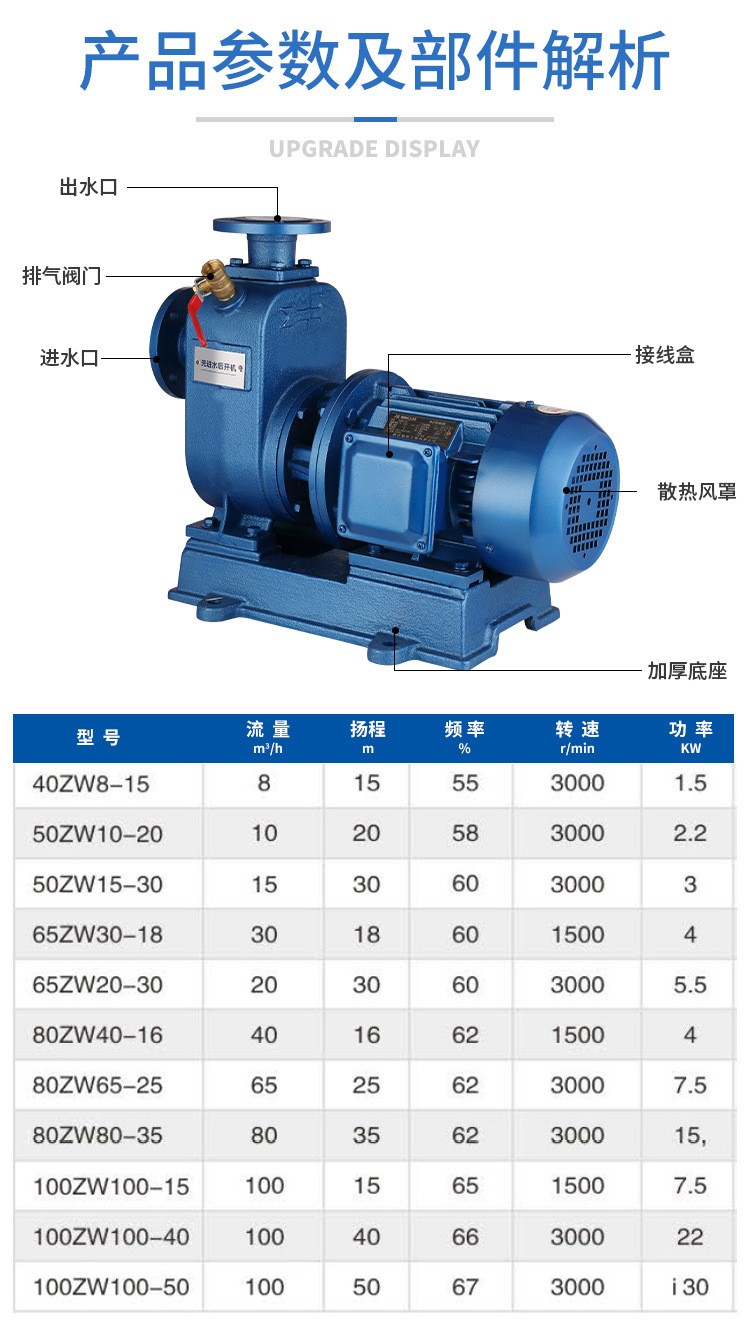 工厂直销定制ZW型水泵管道自吸污水泵大流量卧式离心泵自吸排污泵图3